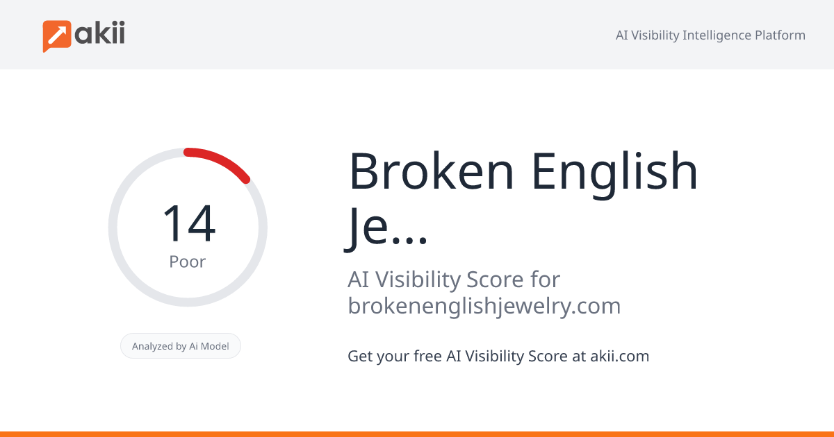 Broken English Jewelry AI Visibility Score