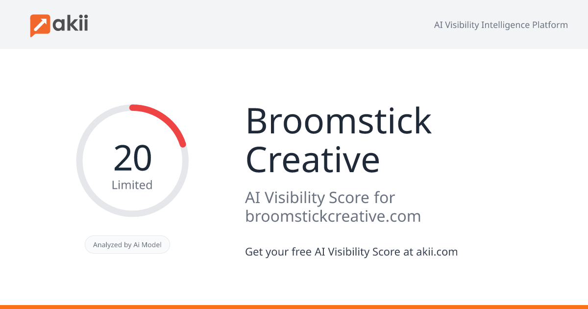 Broomstick Creative AI Visibility Score