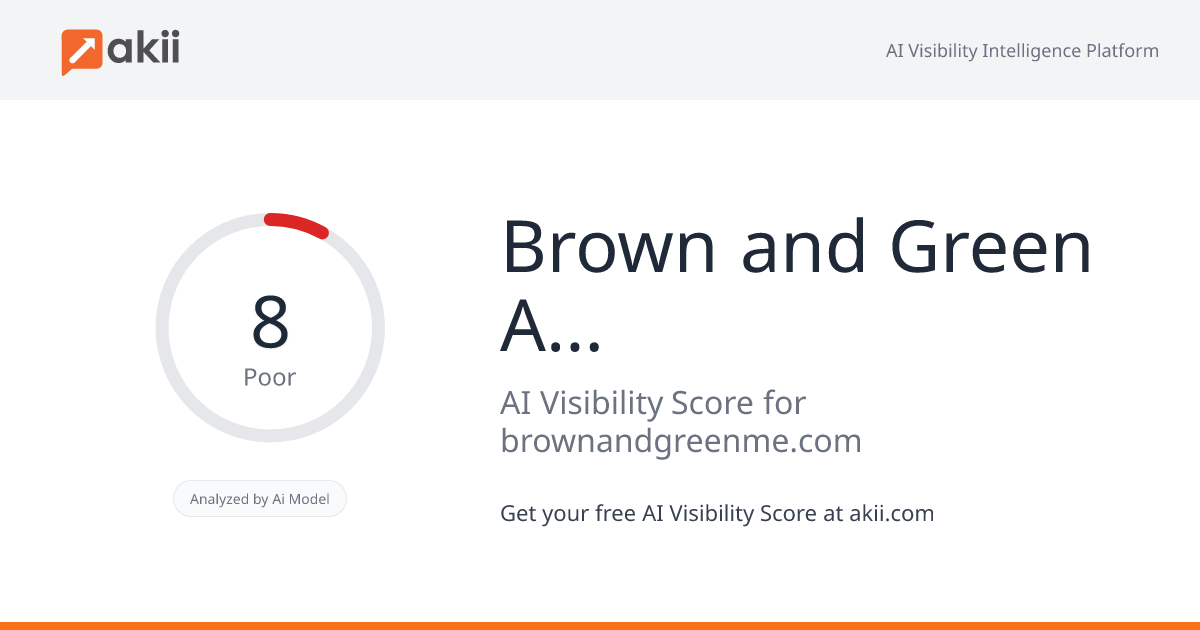 Brown and Green Advertising AI Visibility Score