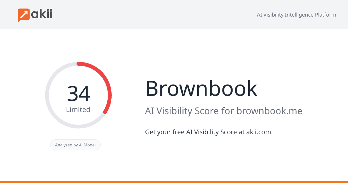 Brownbook AI Visibility Score