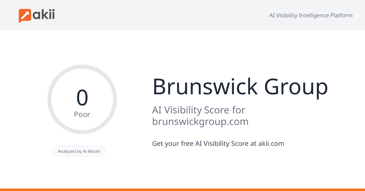 Brunswick Group AI Visibility Score