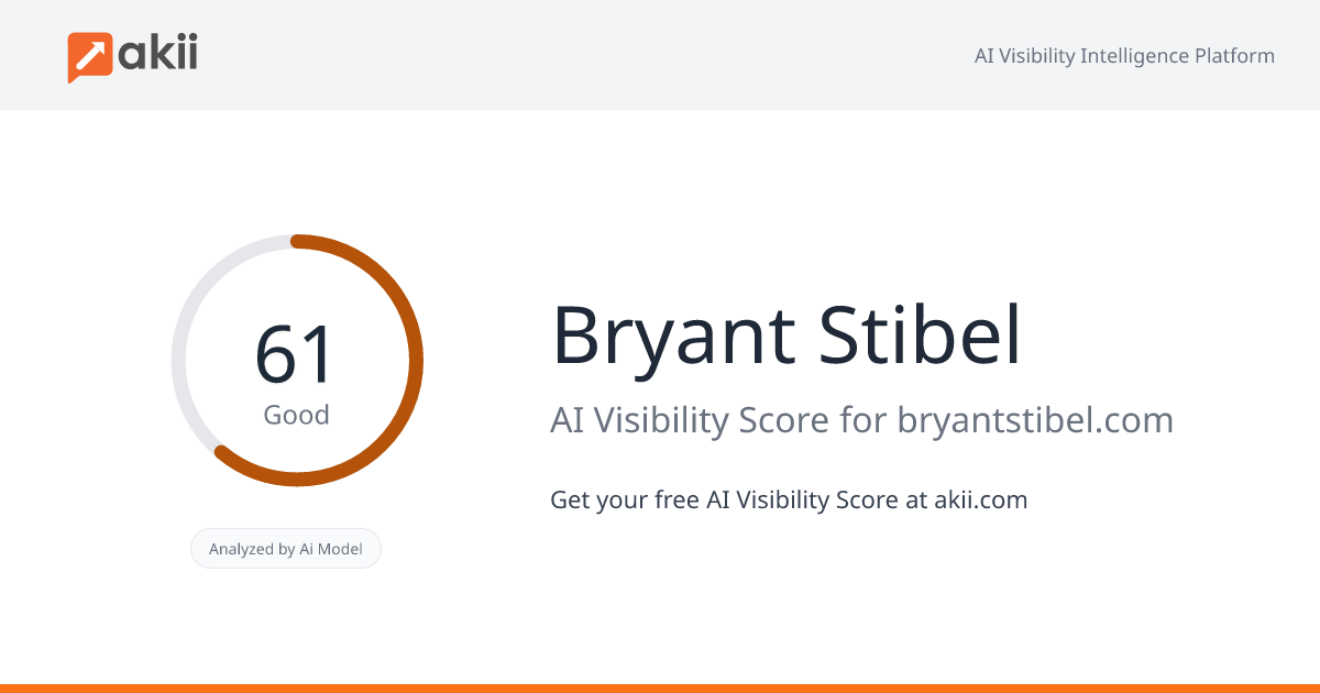 Bryant Stibel AI Visibility Score