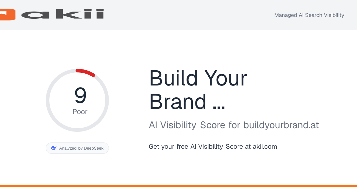 Build Your Brand by tria AI Visibility Score preview