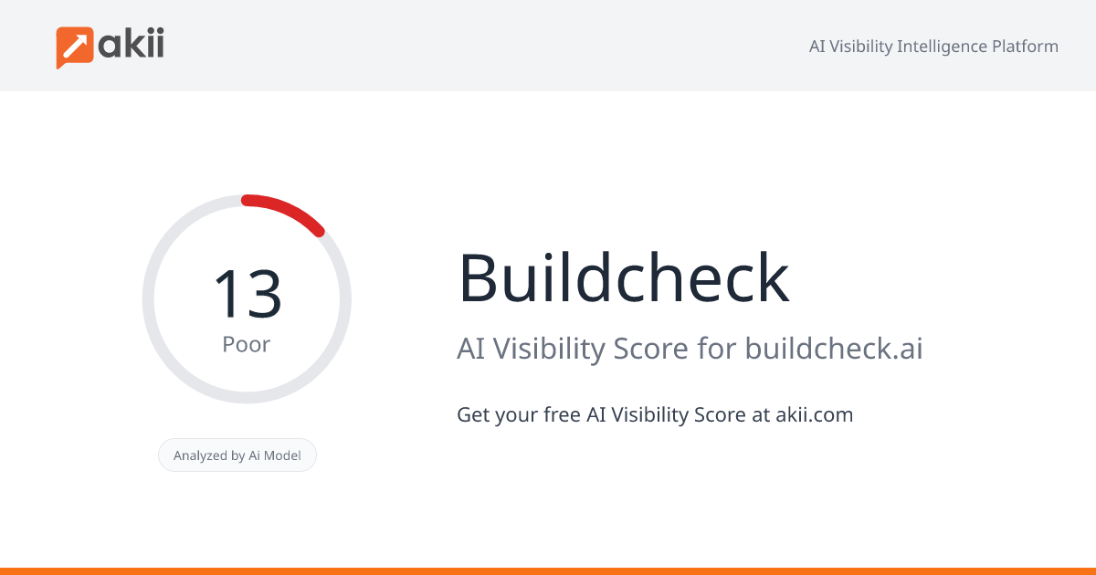 Buildcheck AI Visibility Score