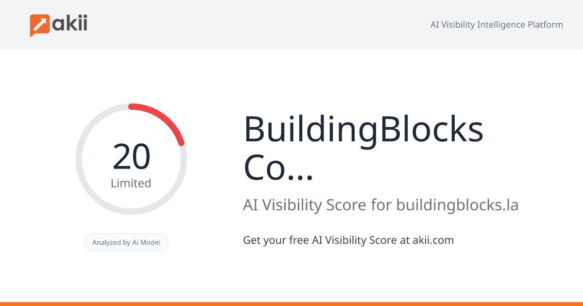 BuildingBlocks Consulting AI Visibility Score