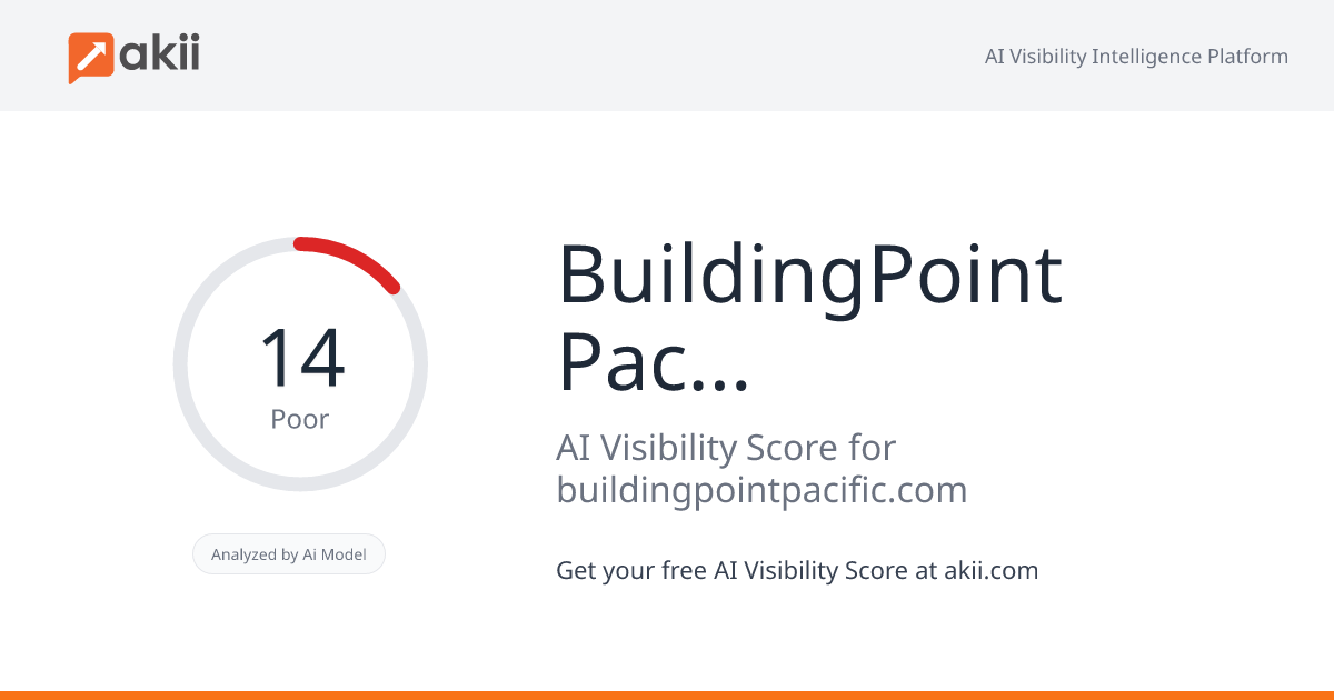 BuildingPoint Pacific AI Visibility Score