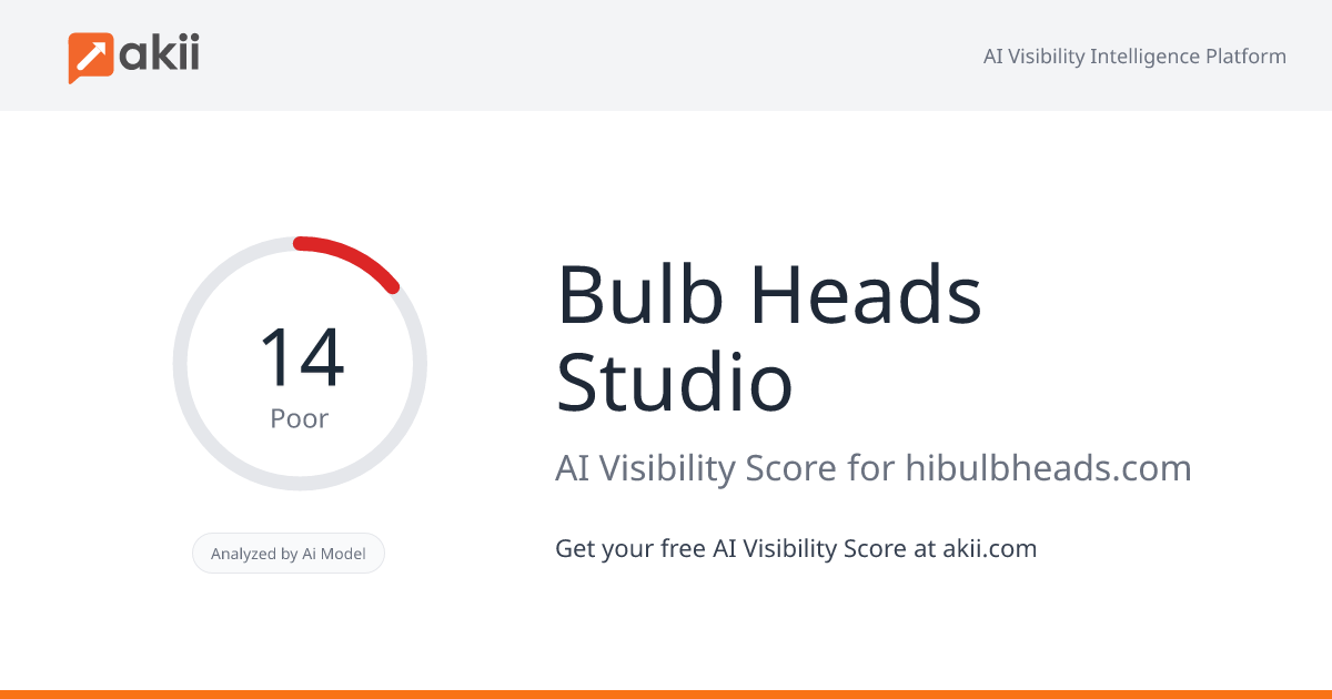 Bulb Heads Studio AI Visibility Score