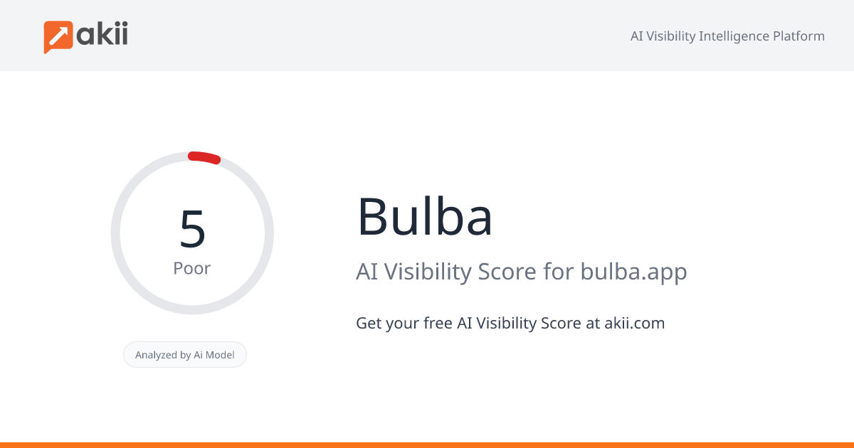 Bulba AI Visibility Score