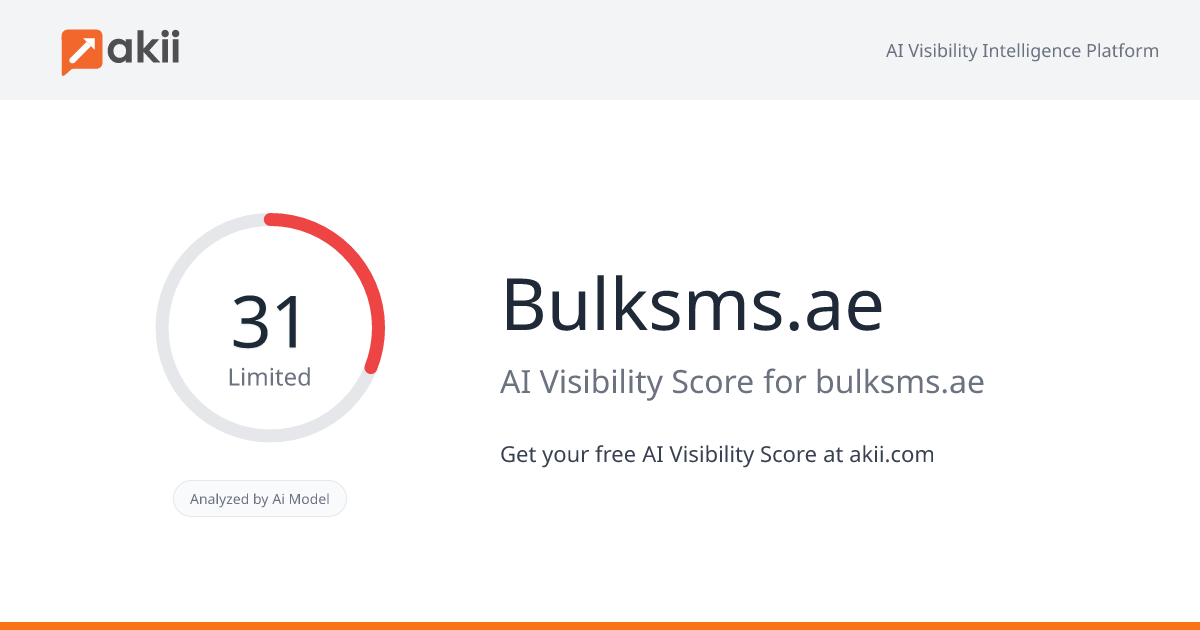 Bulksms.ae AI Visibility Score