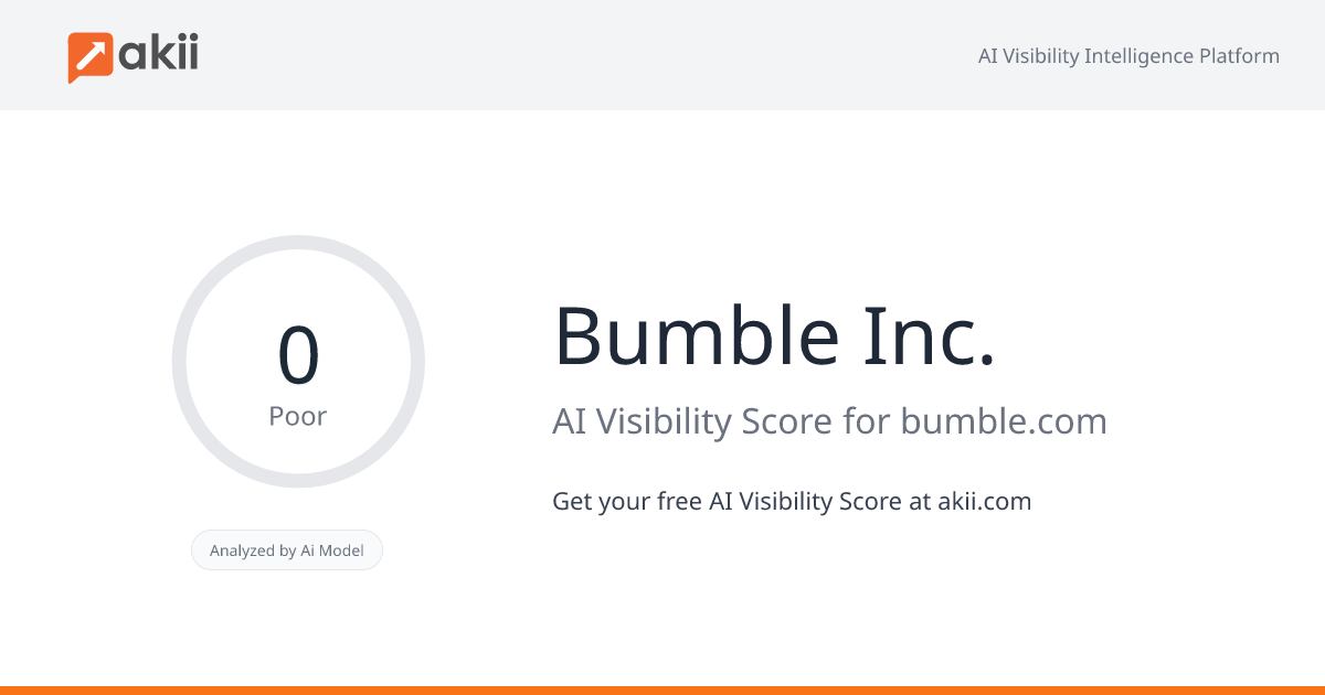 Bumble Inc. AI Visibility Score