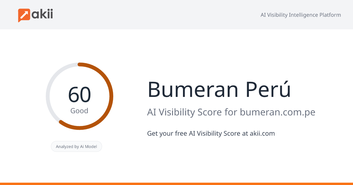 Bumeran Perú AI Visibility Score