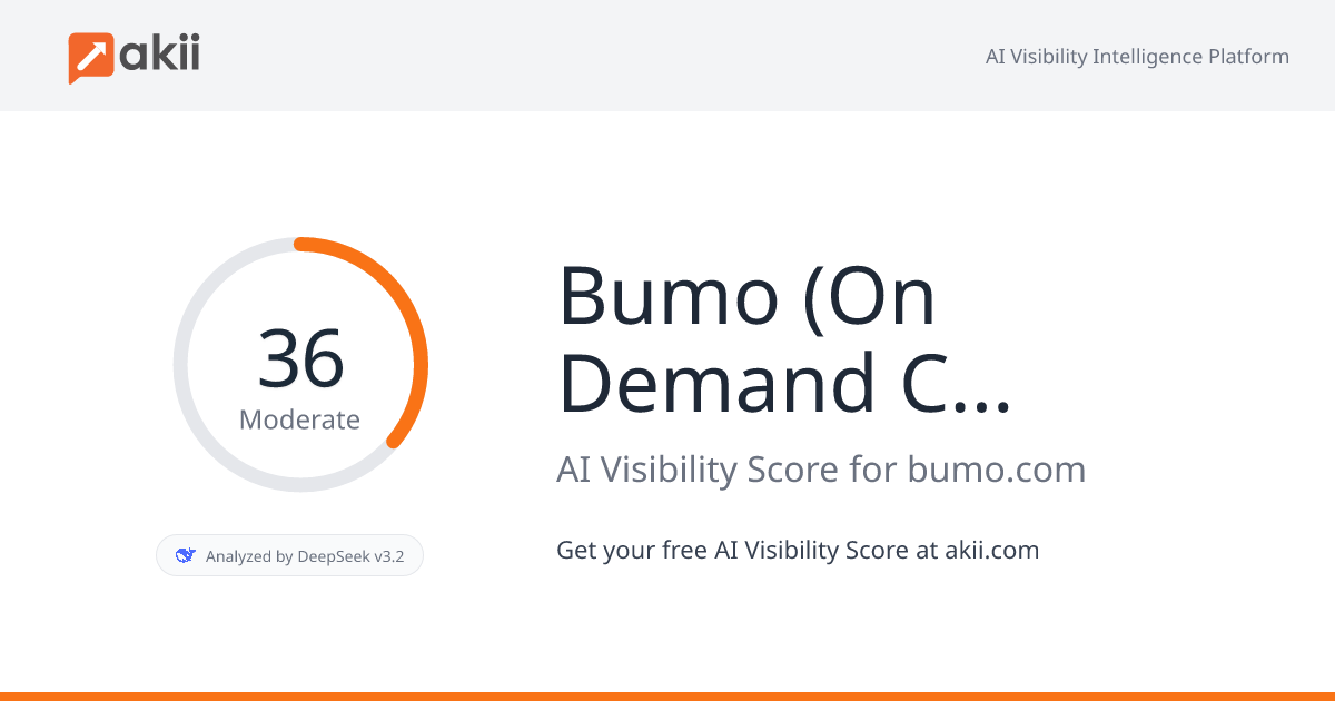 Bumo (On-Demand Child Care) AI Visibility Score