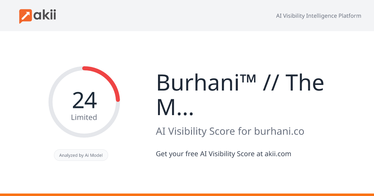 Burhani™ // The Microsoft AI Cloud Experts AI Visibility Score
