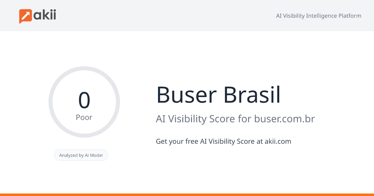 Buser Brasil AI Visibility Score