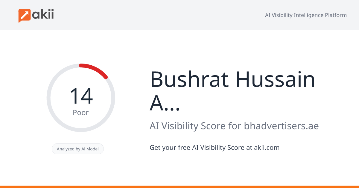 Bushrat Hussain Advertising AI Visibility Score