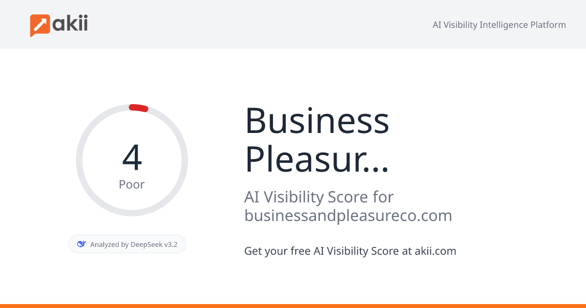 Business & Pleasure Co. AI Visibility Score