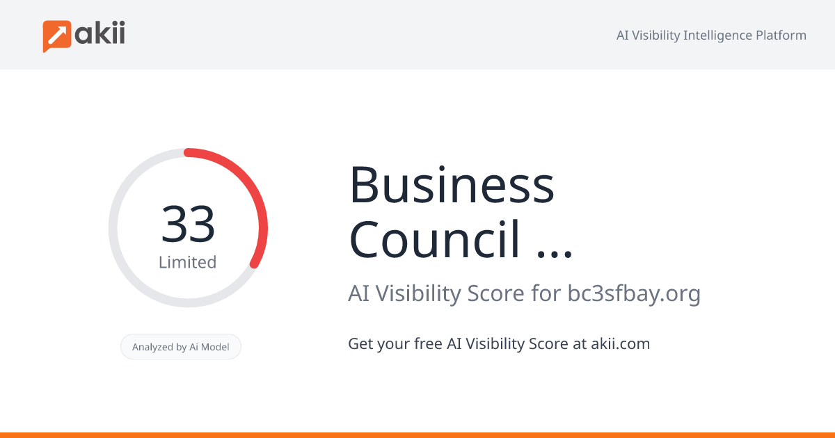 Business Council on Climate Change (BC3) AI Visibility Score