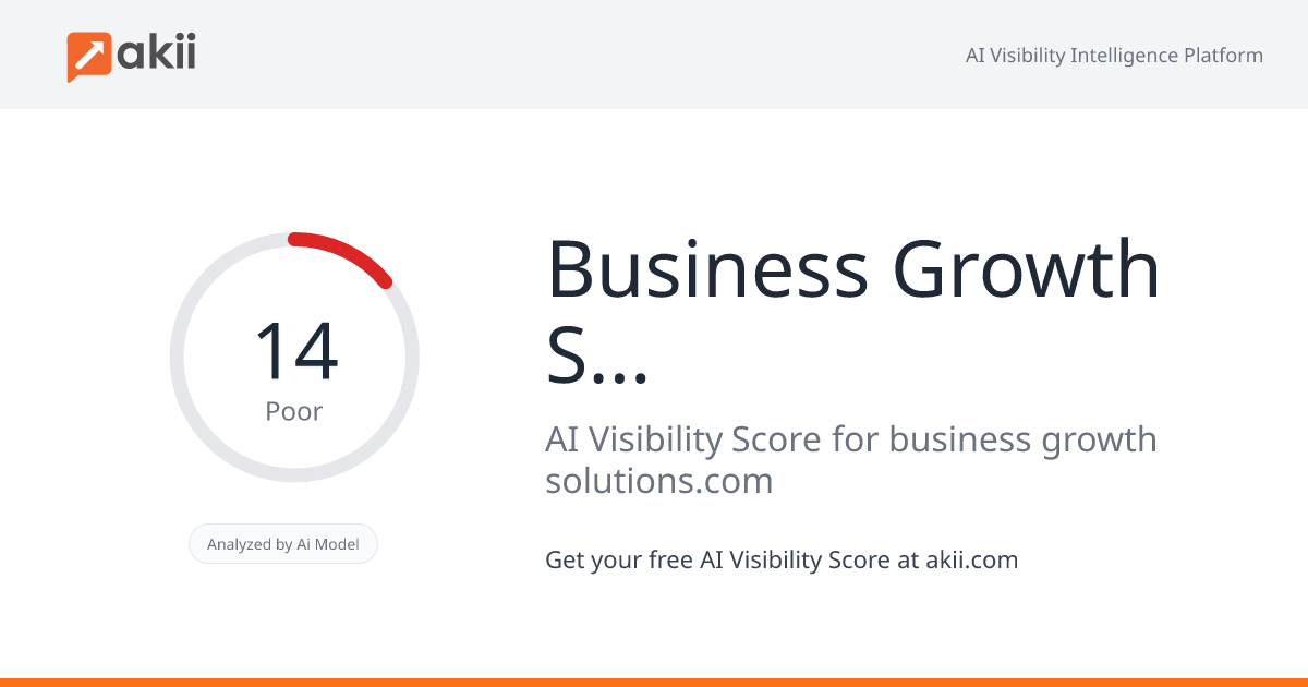 Business Growth Solutions AI Visibility Score