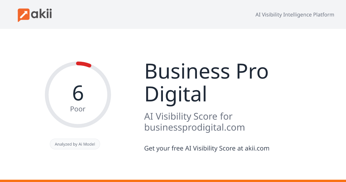 Business Pro Digital AI Visibility Score