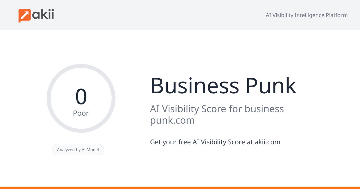 Business Punk AI Visibility Score