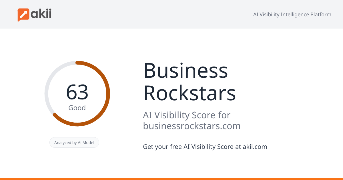 Business Rockstars AI Visibility Score