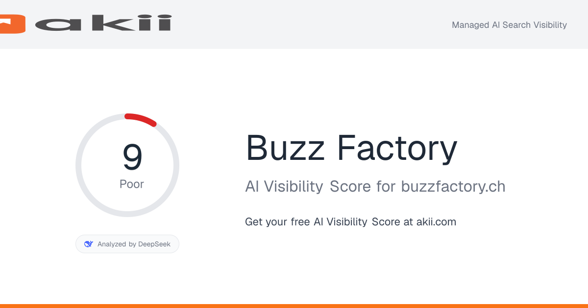 Buzz Factory AI Visibility Score preview