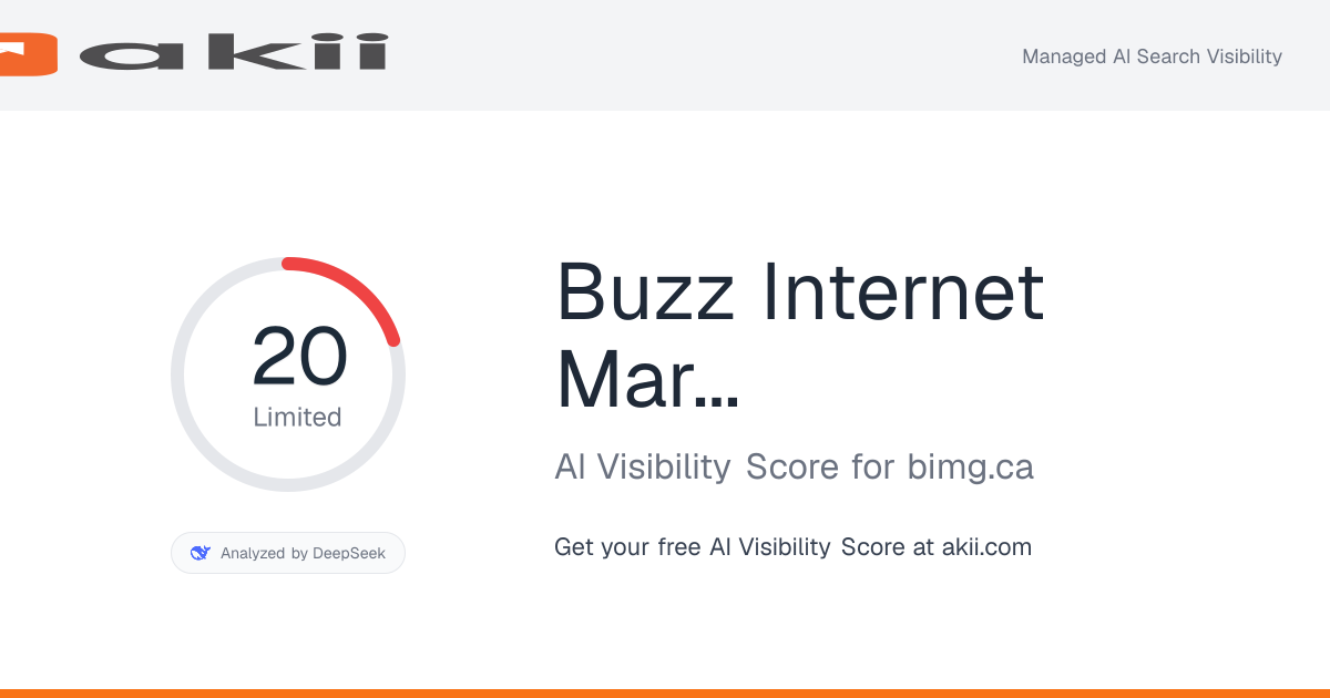 Buzz Internet Marketing Group AI Visibility Score preview