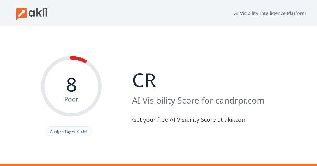 C&R AI Visibility Score