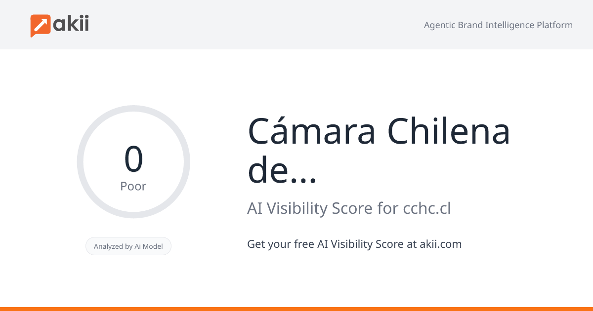 Cámara Chilena de la Construcción AI Visibility Score