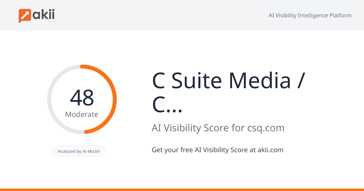 C-Suite Media / CSQ - Voice of the C-Suite AI Visibility Score