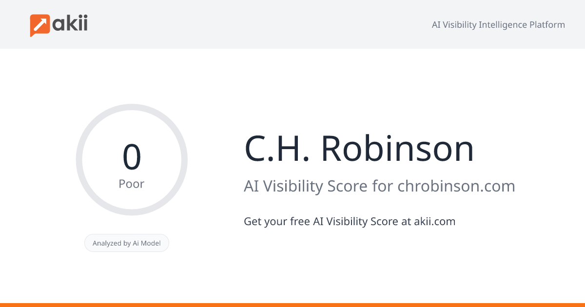 C.H. Robinson AI Visibility Score
