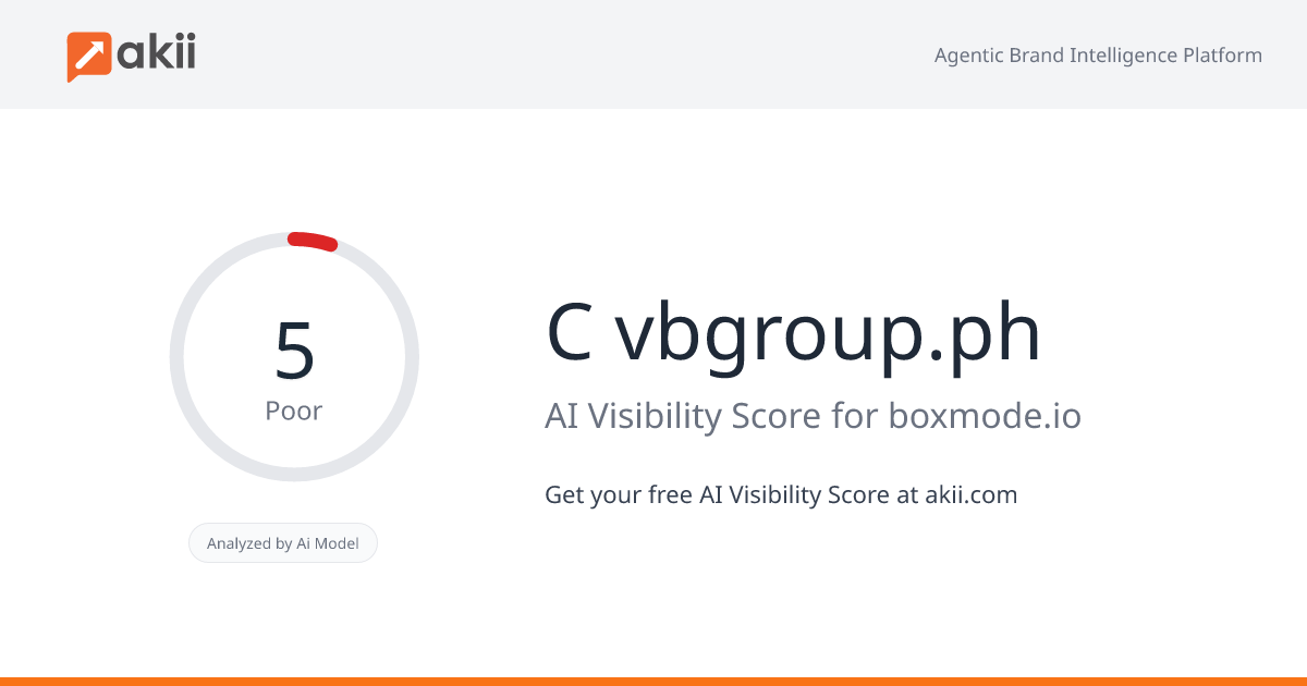 C-vbgroup.ph AI Visibility Score
