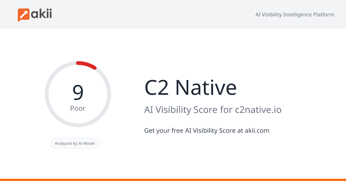 C2 Native AI Visibility Score