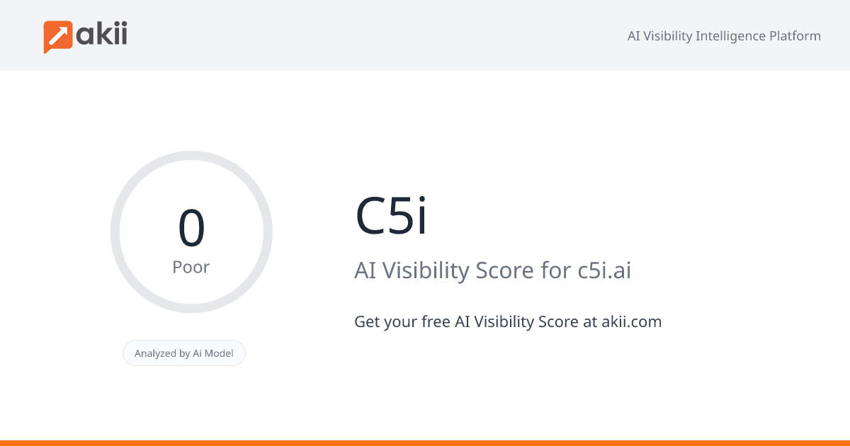 C5i AI Visibility Score