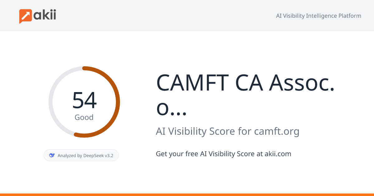 CAMFT-CA Assoc. of Marriage & Family Therapists AI Visibility Score