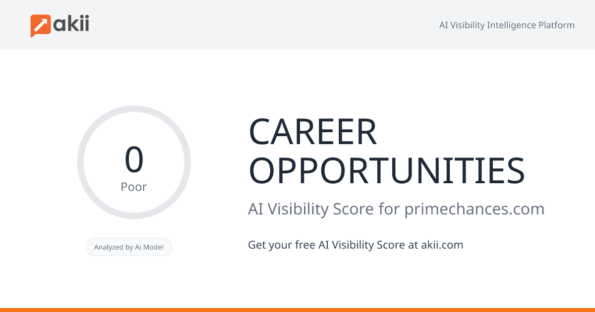 CAREER OPPORTUNITIES AI Visibility Score