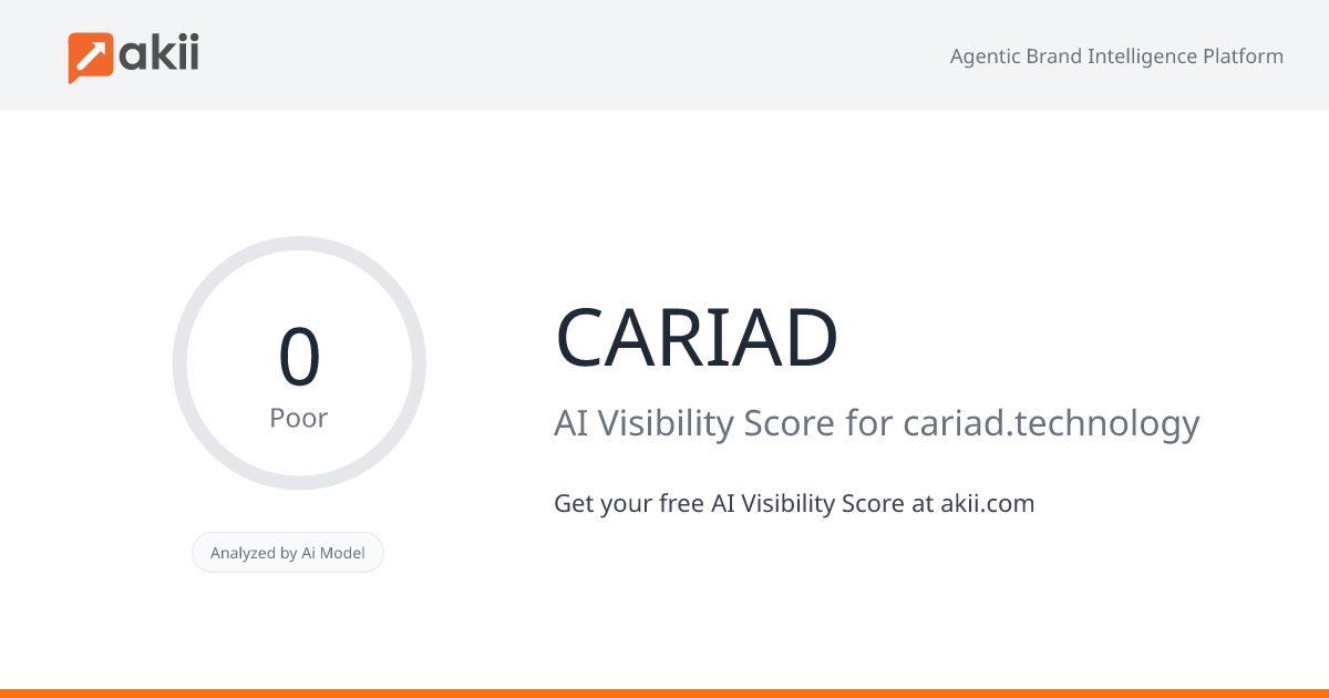 CARIAD AI Visibility Score