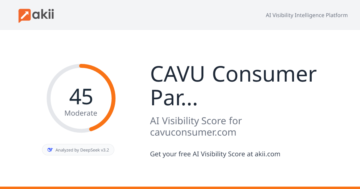CAVU Consumer Partners AI Visibility Score