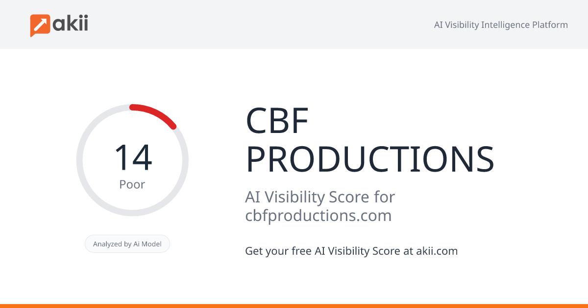 CBF PRODUCTIONS AI Visibility Score