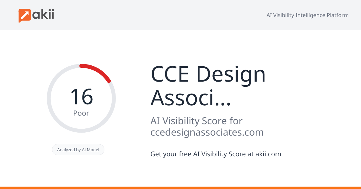 CCE Design Associates Inc AI Visibility Score
