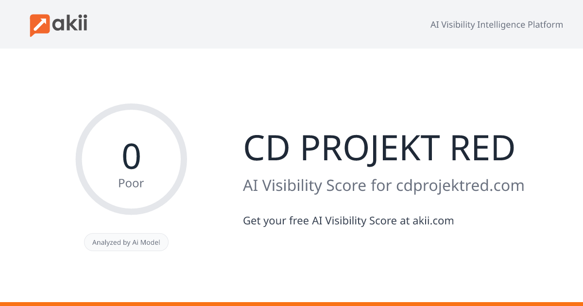 CD PROJEKT RED AI Visibility Score