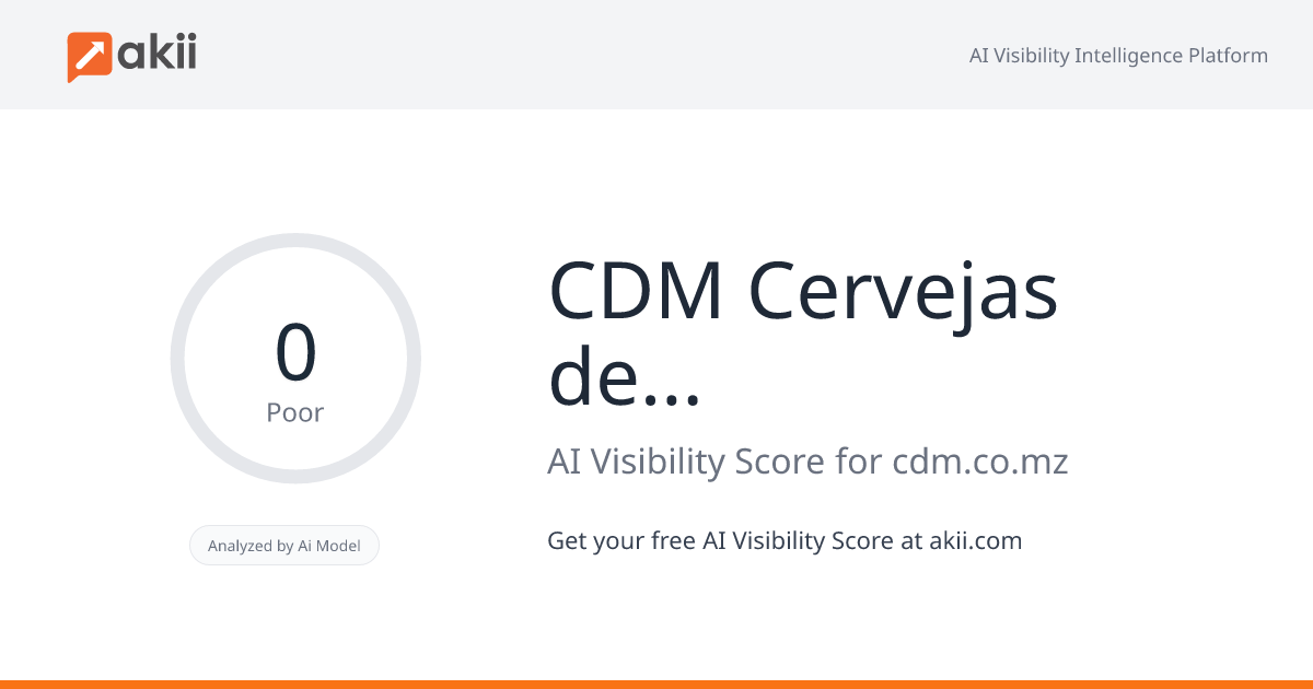 CDM - Cervejas de Moçambique AI Visibility Score