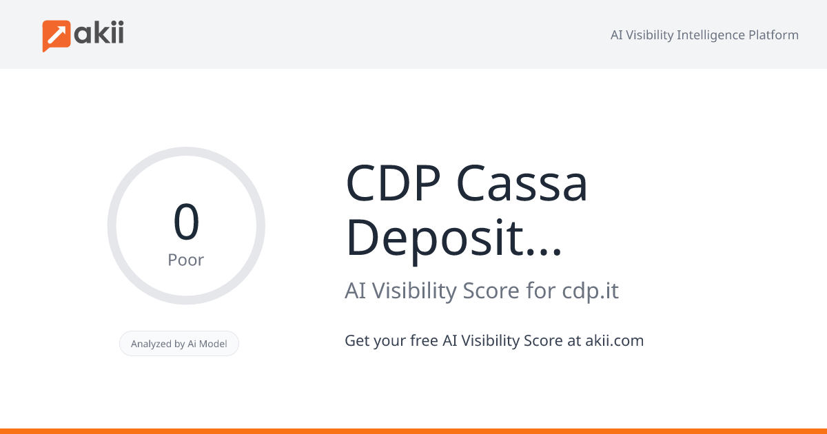 CDP Cassa Depositi e Prestiti AI Visibility Score