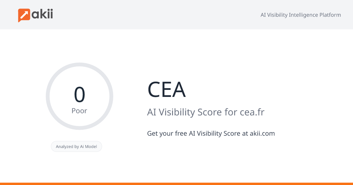 CEA AI Visibility Score