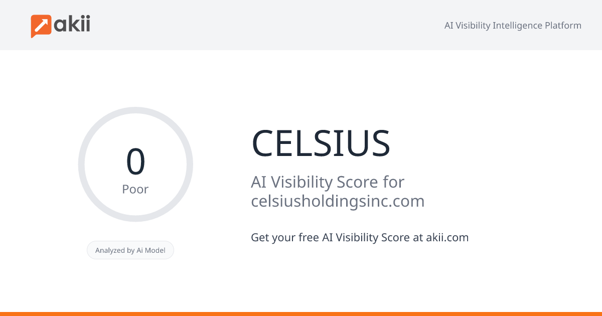CELSIUS AI Visibility Score