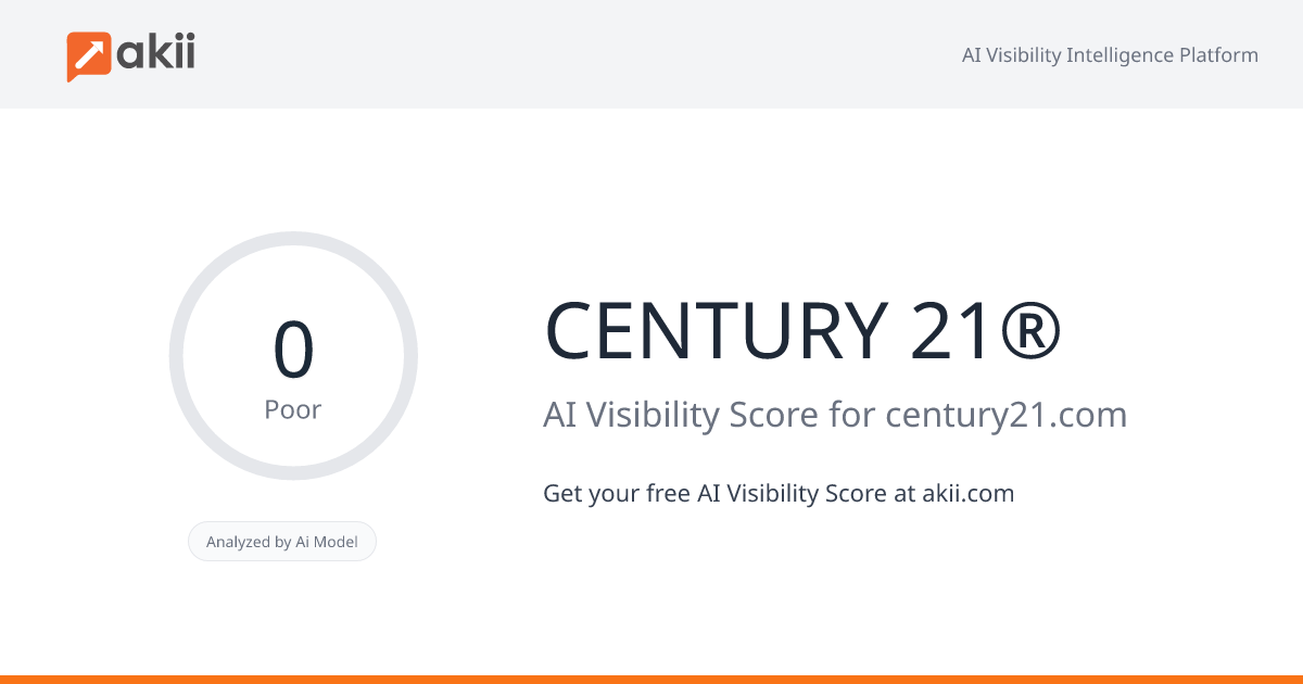 CENTURY 21® AI Visibility Score