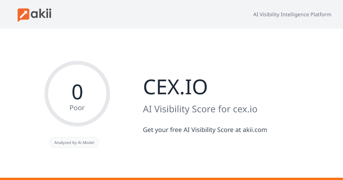 CEX.IO AI Visibility Score