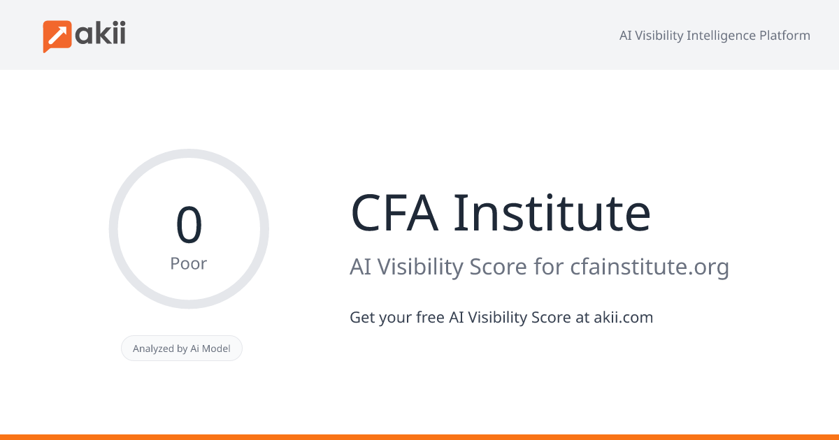 CFA Institute AI Visibility Score