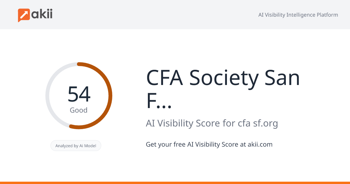 CFA Society San Francisco AI Visibility Score