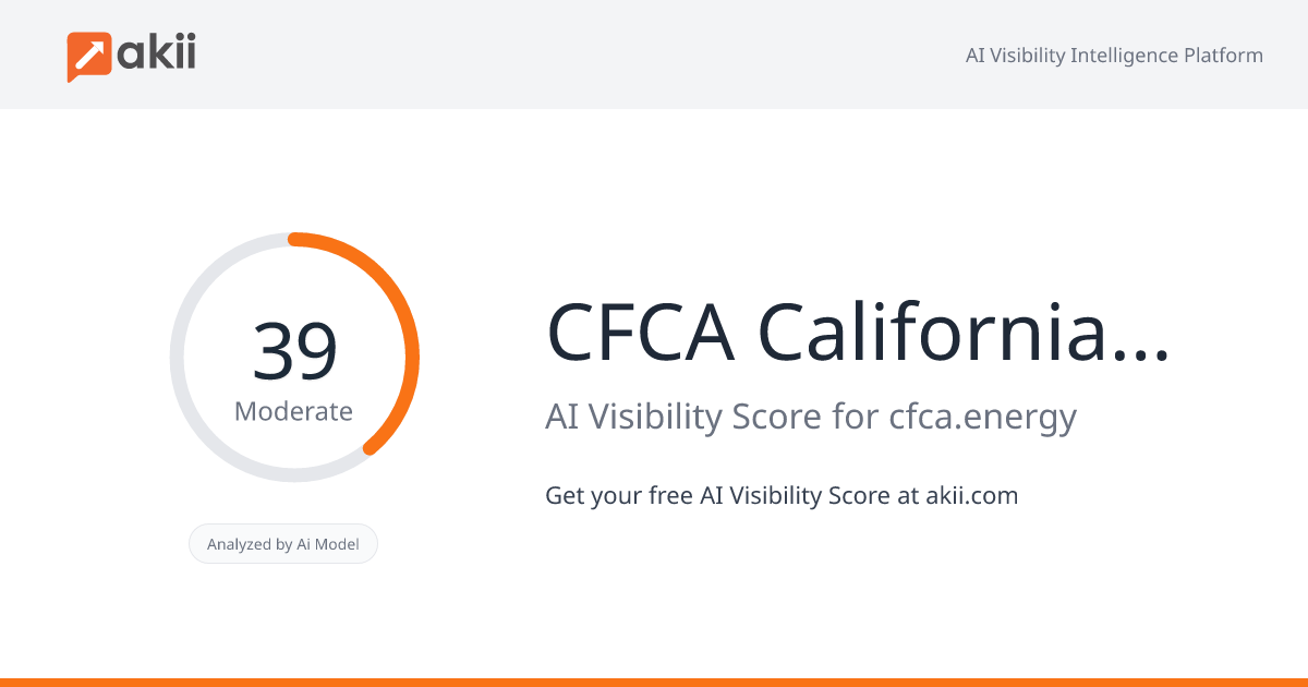 CFCA - California Fuels & Convenience Alliance AI Visibility Score